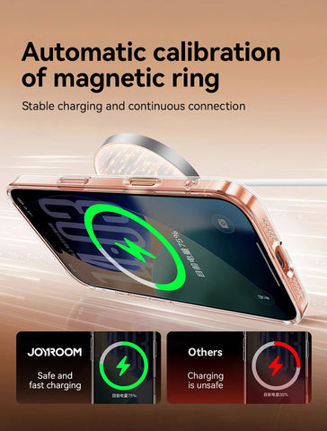 Joyroom Magnetic iPhone Case For 17 Pro Max