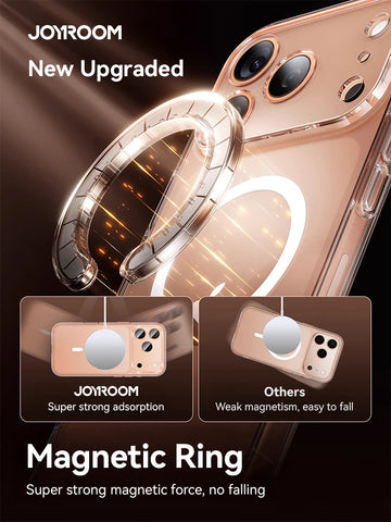Joyroom Magnetic iPhone Case For 17 Pro Max